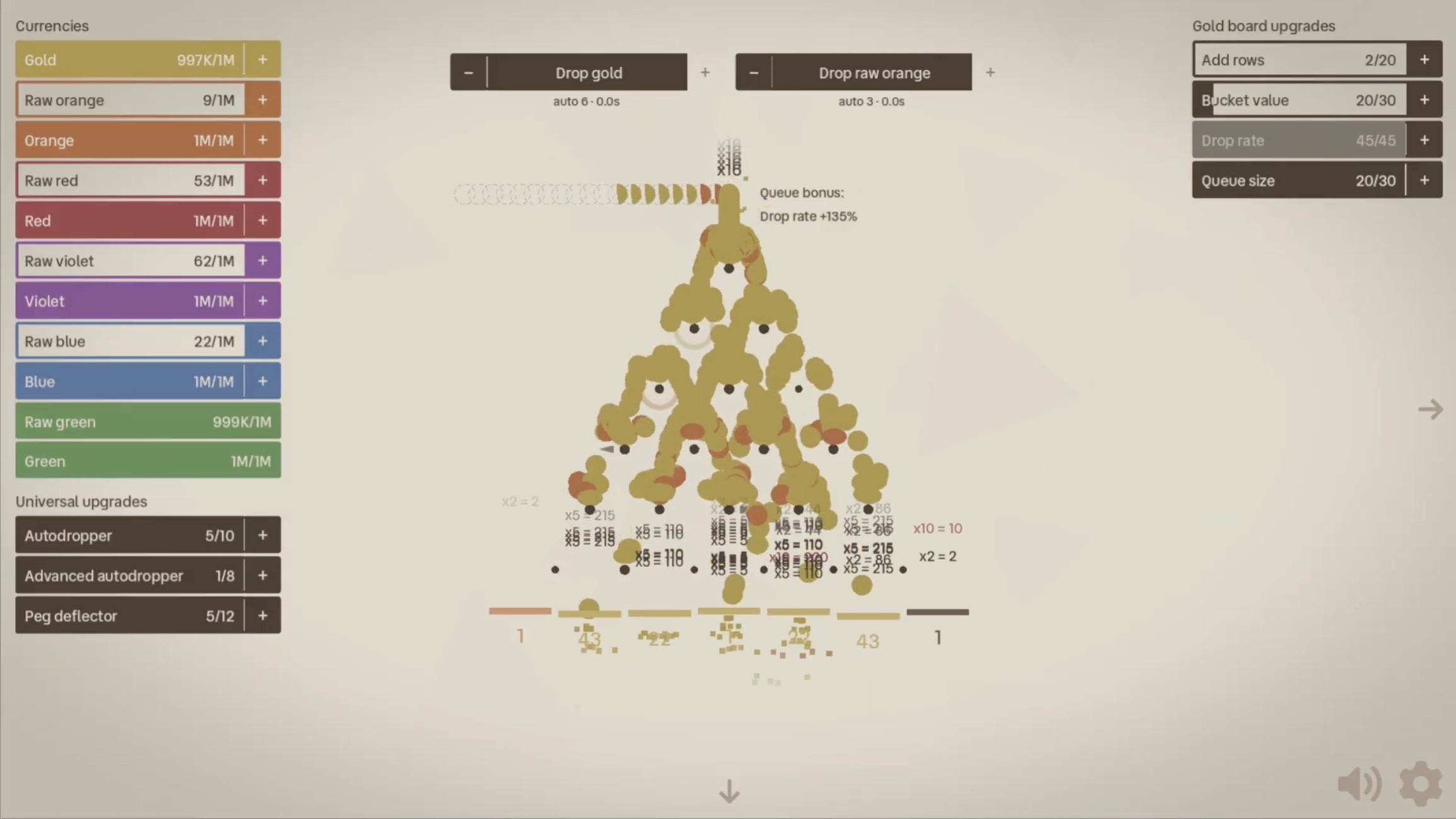 The gold board